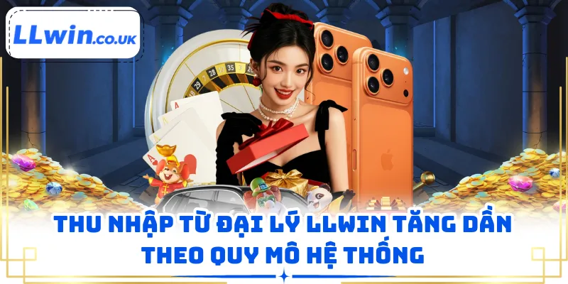 Thu nhập từ đại lý LLWIN tăng dần theo quy mô hệ thống